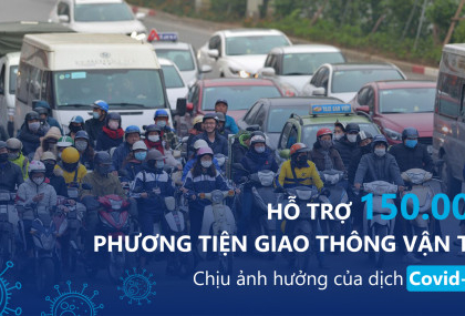 CHUNG SỨC CÙNG CỘNG ĐỒNG VƯỢT QUA ĐẠI DỊCH COVID-19 - BA GPS