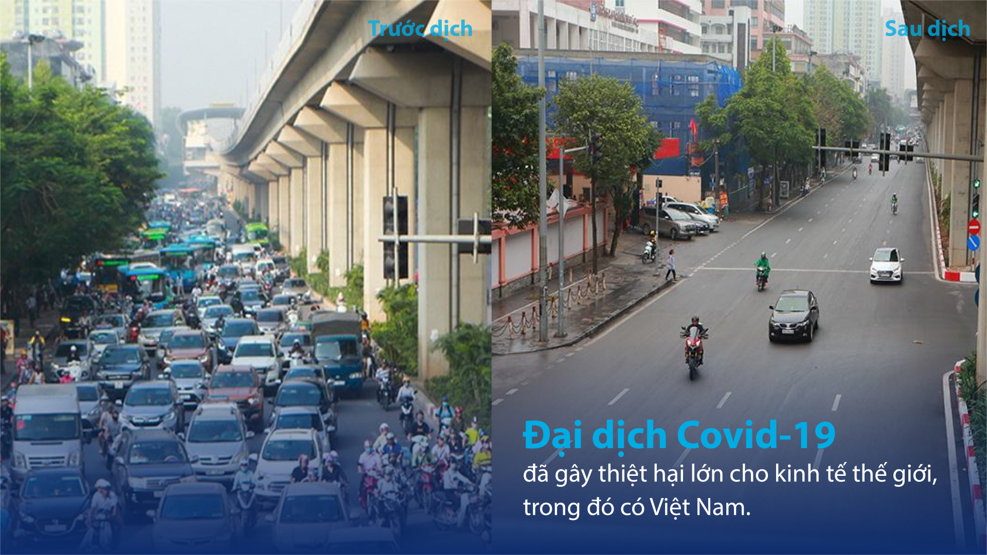 Đại dịch Covid19 gây thiệt hại lớn cho kinh tế thế giới và Việt Nam