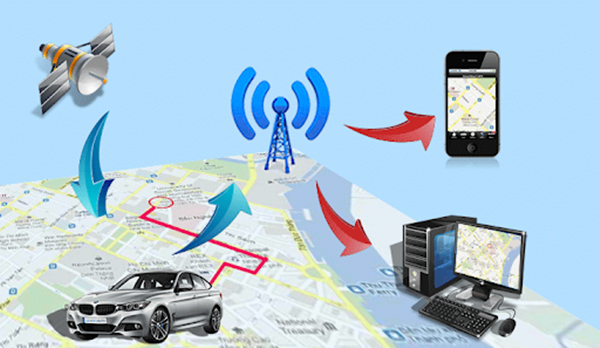 Định vị Bắc Ninh thu tín hiệu vị trí từ hệ thống vệ tinh GPS