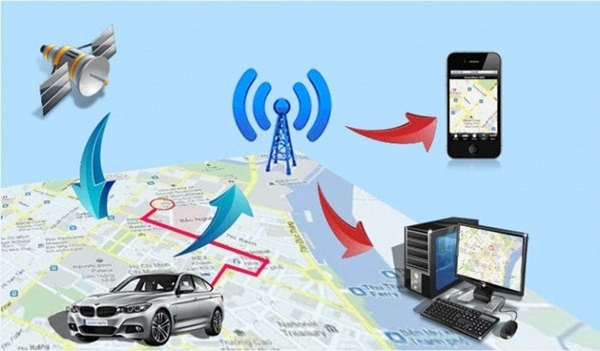 Định vị Thanh Hóa sử dụng công nghệ GPS
