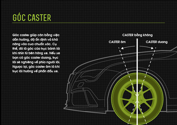 Góc caster giúp xe vào cua ổn định, lái xe an toàn hơn